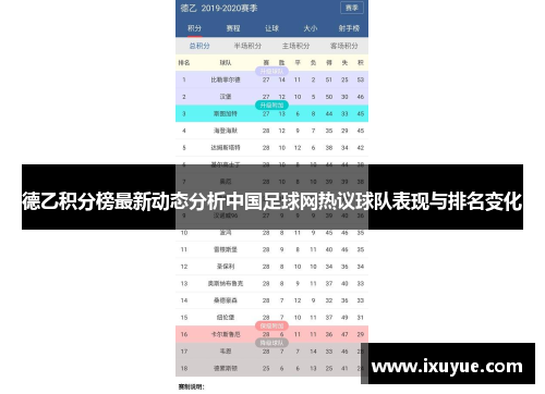 德乙积分榜最新动态分析中国足球网热议球队表现与排名变化