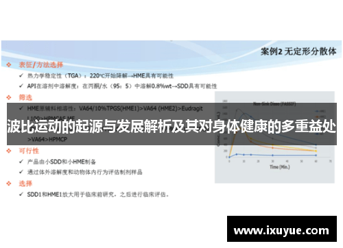 波比运动的起源与发展解析及其对身体健康的多重益处